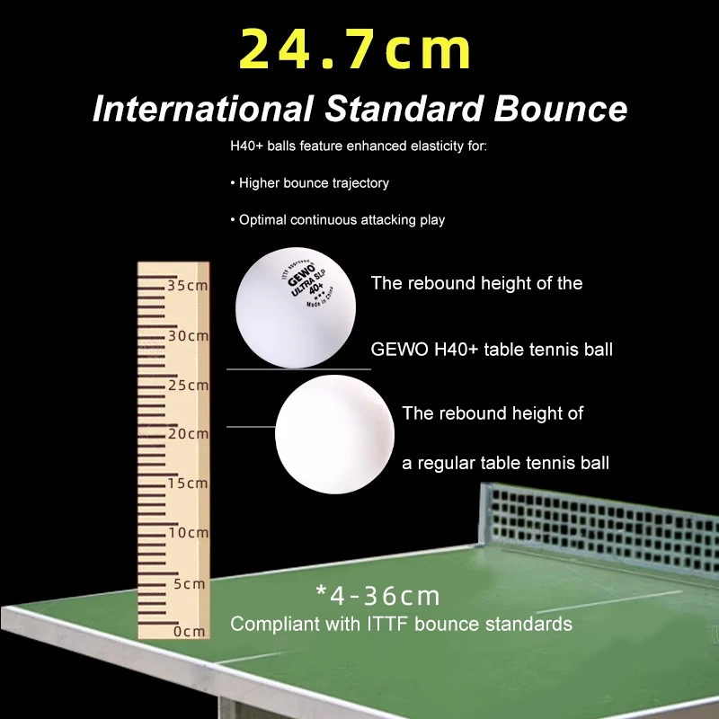 GEWO ULTRA SLP Seamless Table  - đánh giá và giá Table Tennis Olympics
